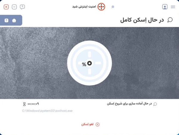 امنیت اینترنتی شید